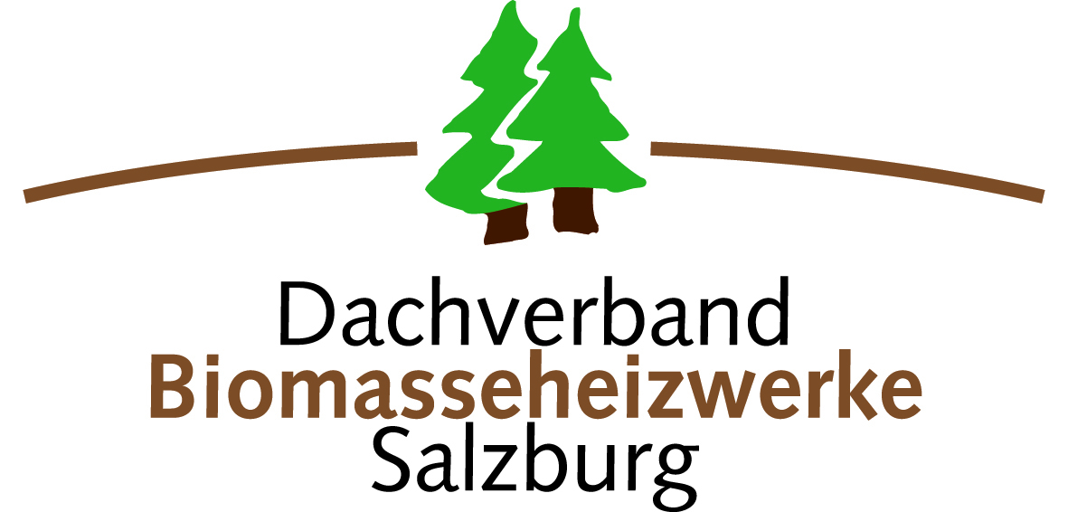 Jährliche Überprüfungen